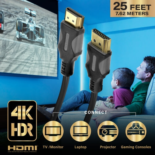 Video Cables