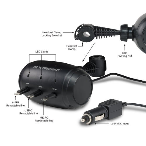 Headrest Charging Station, 30W Retractable 3-in-1 Car Charger for Backseat, USB-C, 8-Pin & Micro-USB