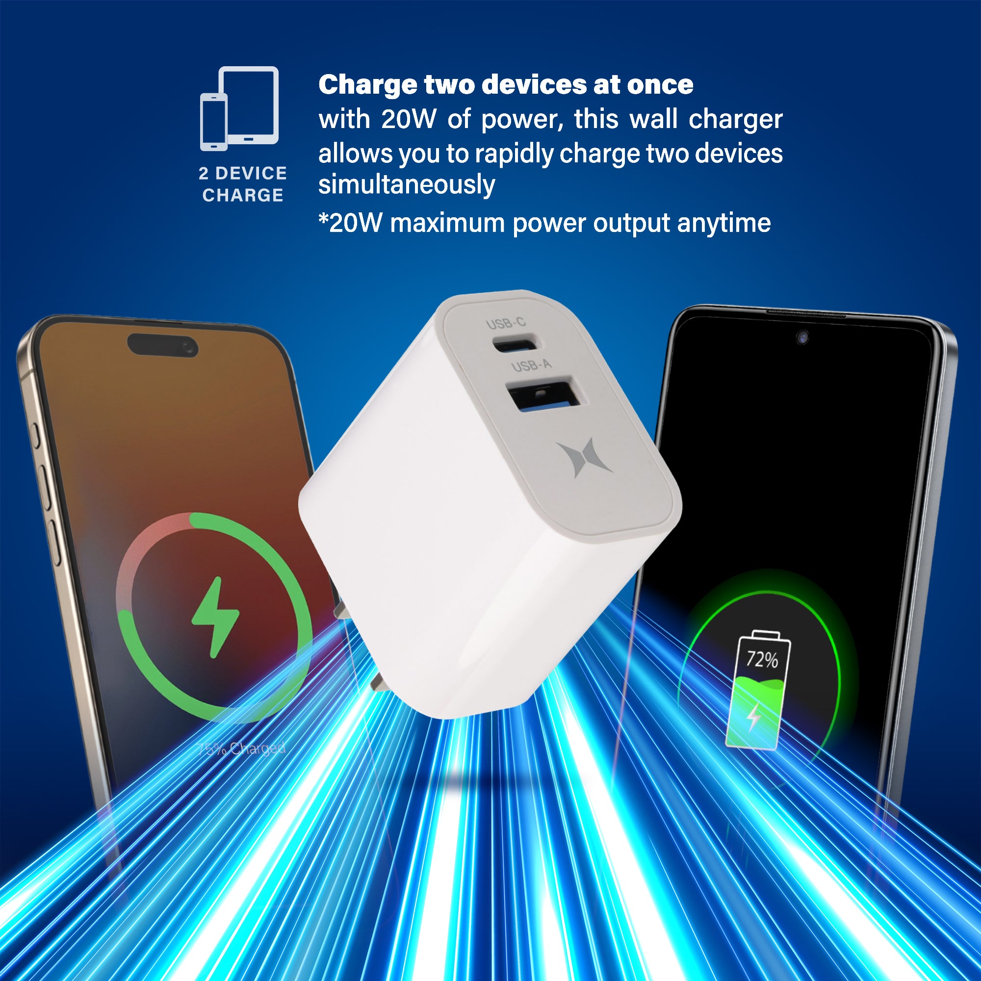20W PD & 18W QC USB Wall Charger with 6-Foot 3-in-1 C-to-C Cable | Fast Sync and Charge Power Adapter and Cable Bundle for Smartphones and Tablets