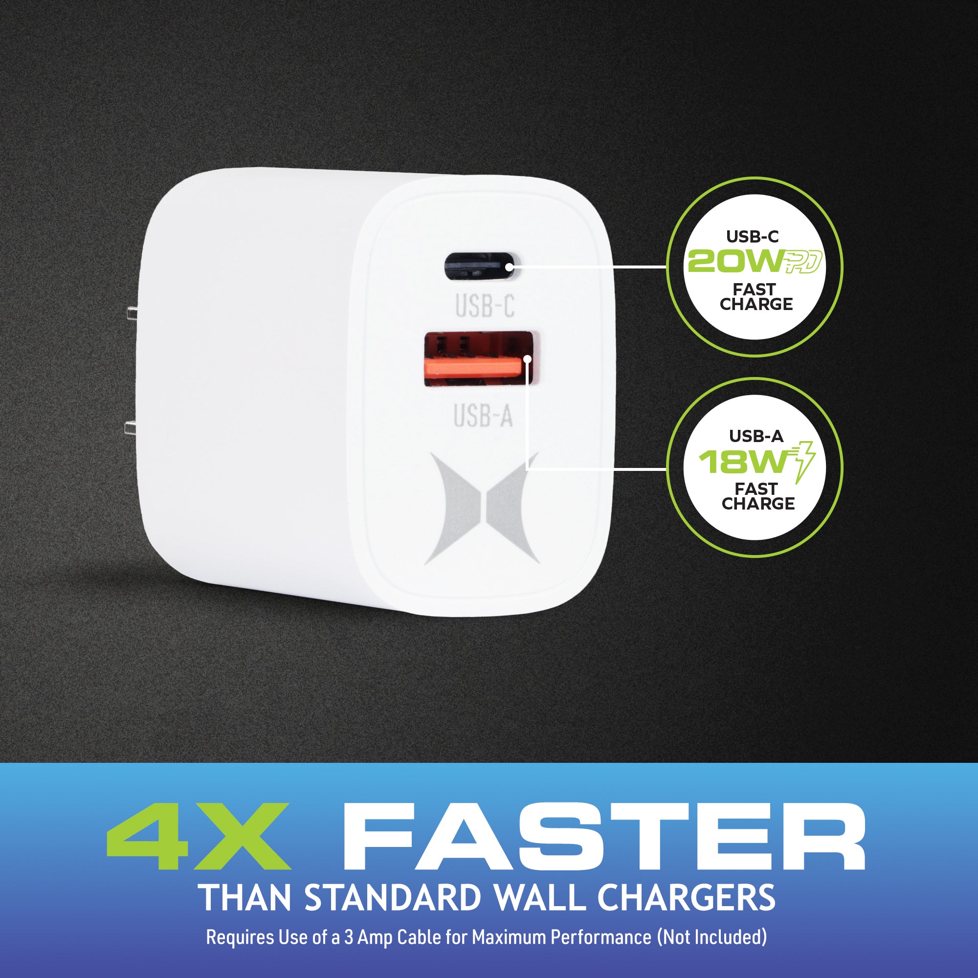 3-Pack Dual Port Quick Charging Wall Charger, 20W USB-C & 18W USB-A Fast Chargers, QC and PD, Ultra-Fast Wall Charger