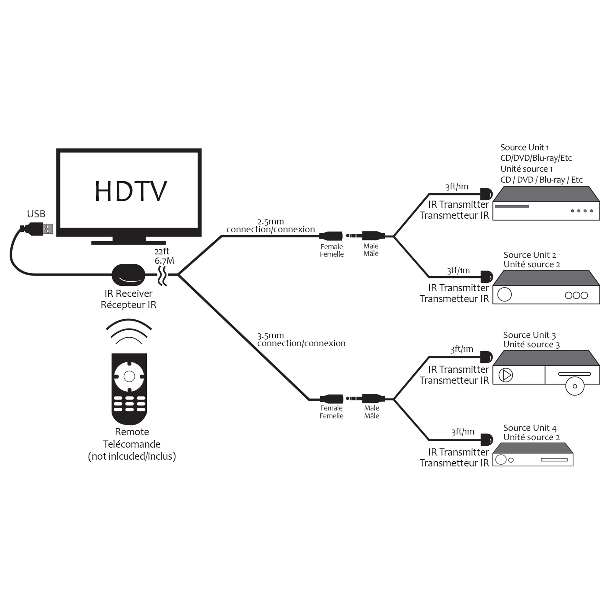 Wireless IR Remote Control Repeater Extender - Up to 300ft