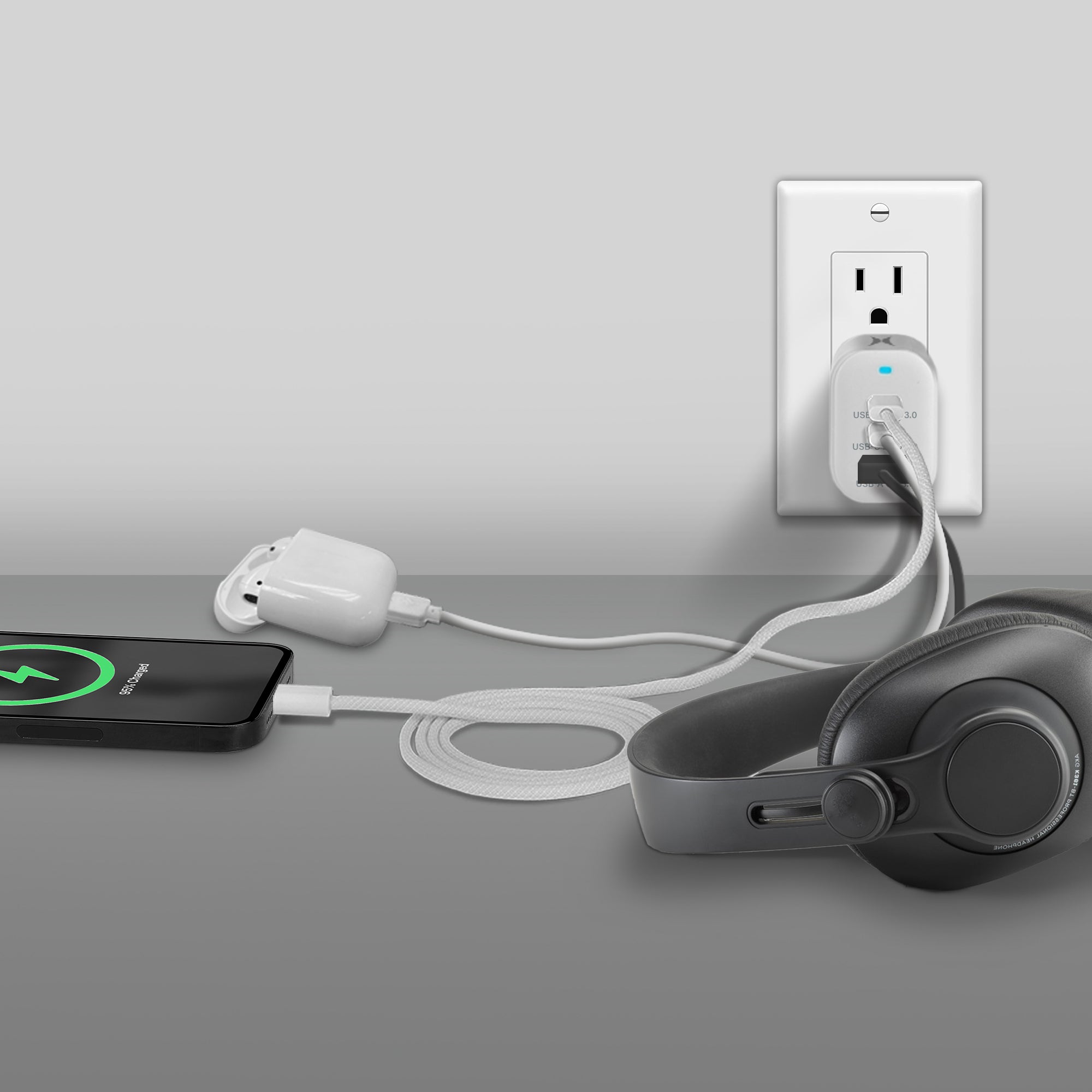 65W Fast Wall Charger with Dual USB-C and USB-A Ports, High-Power GaN Adapter for Laptops, Tablets, and Smartphones