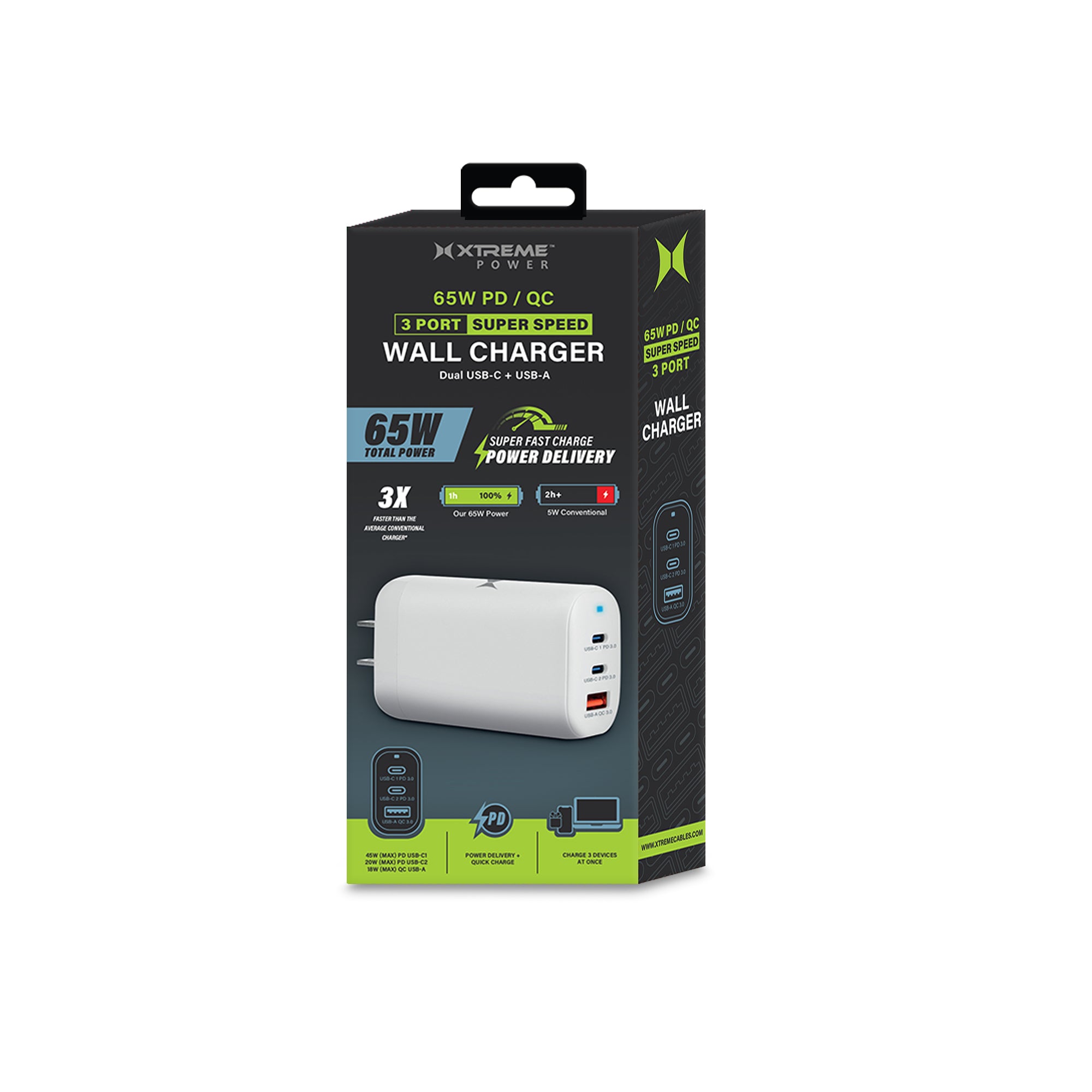 65W Fast Wall Charger with Dual USB-C and USB-A Ports, High-Power GaN Adapter for Laptops, Tablets, and Smartphones
