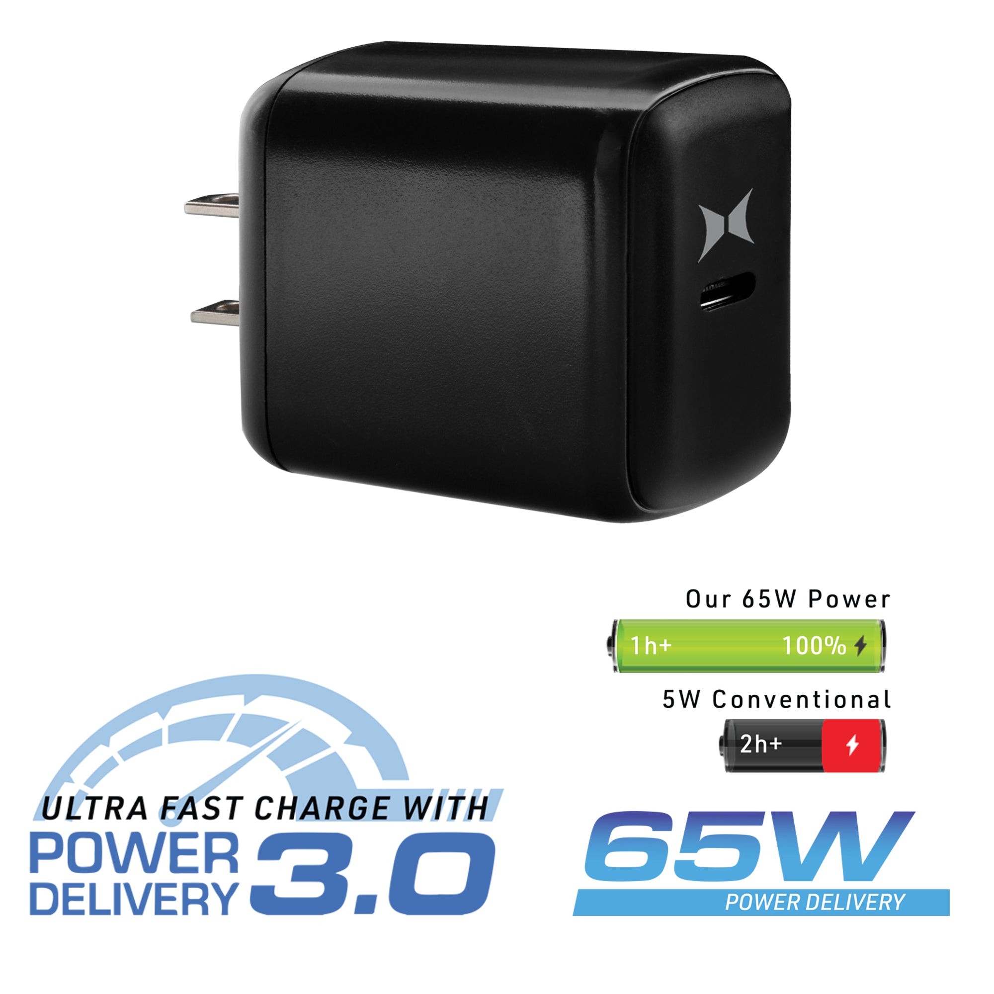 65W Type-C PD Home Charger Adapter, Fast Charging USB-C Power Delivery Wall Plug with Two Prongs for Laptops, Tablets, and Smartphones