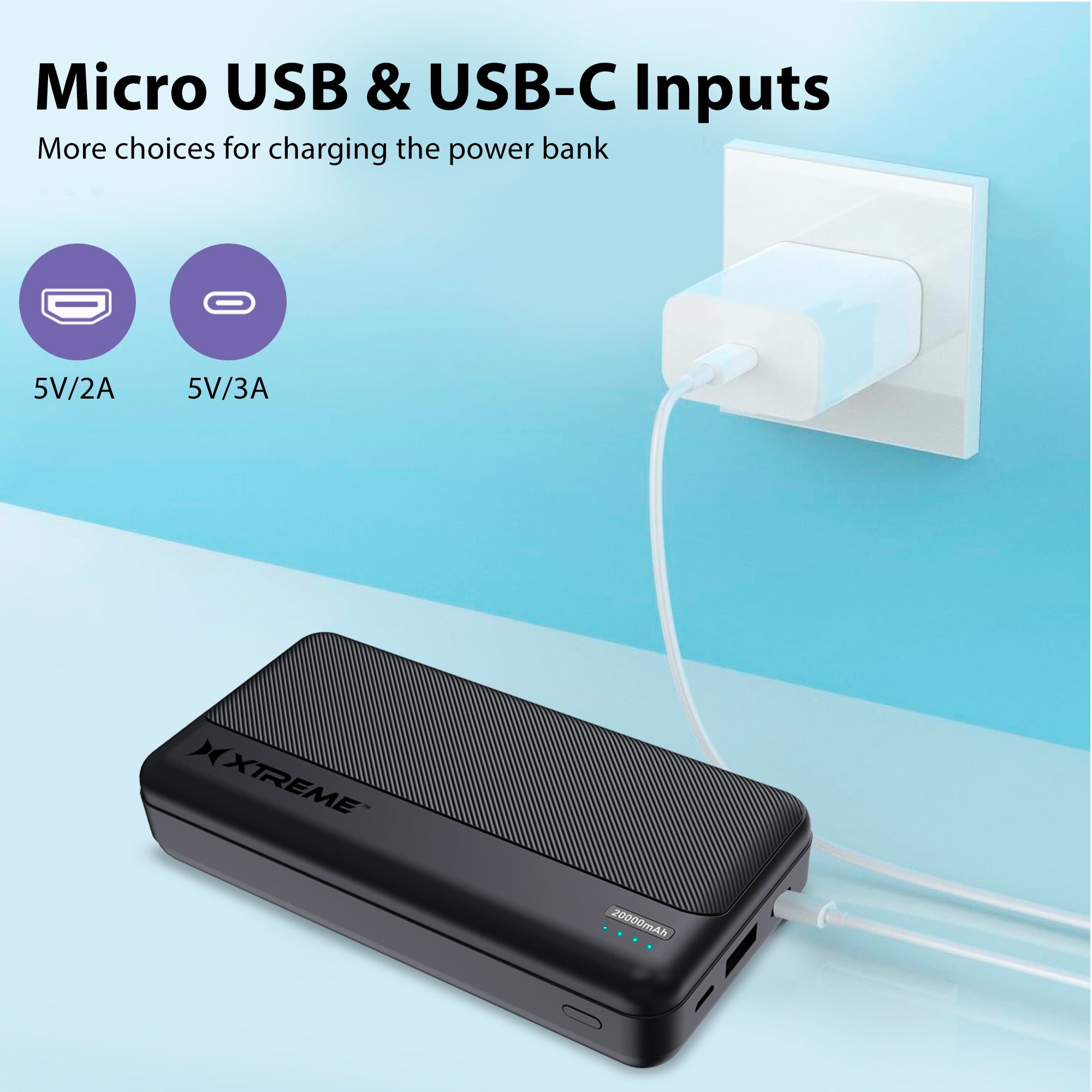 Pro 20,000mAh Portable Charger – 20W Fast Charging Power Bank with USB-C Power Delivery (PD) & Quick Charge USB-A, LED Digital Display