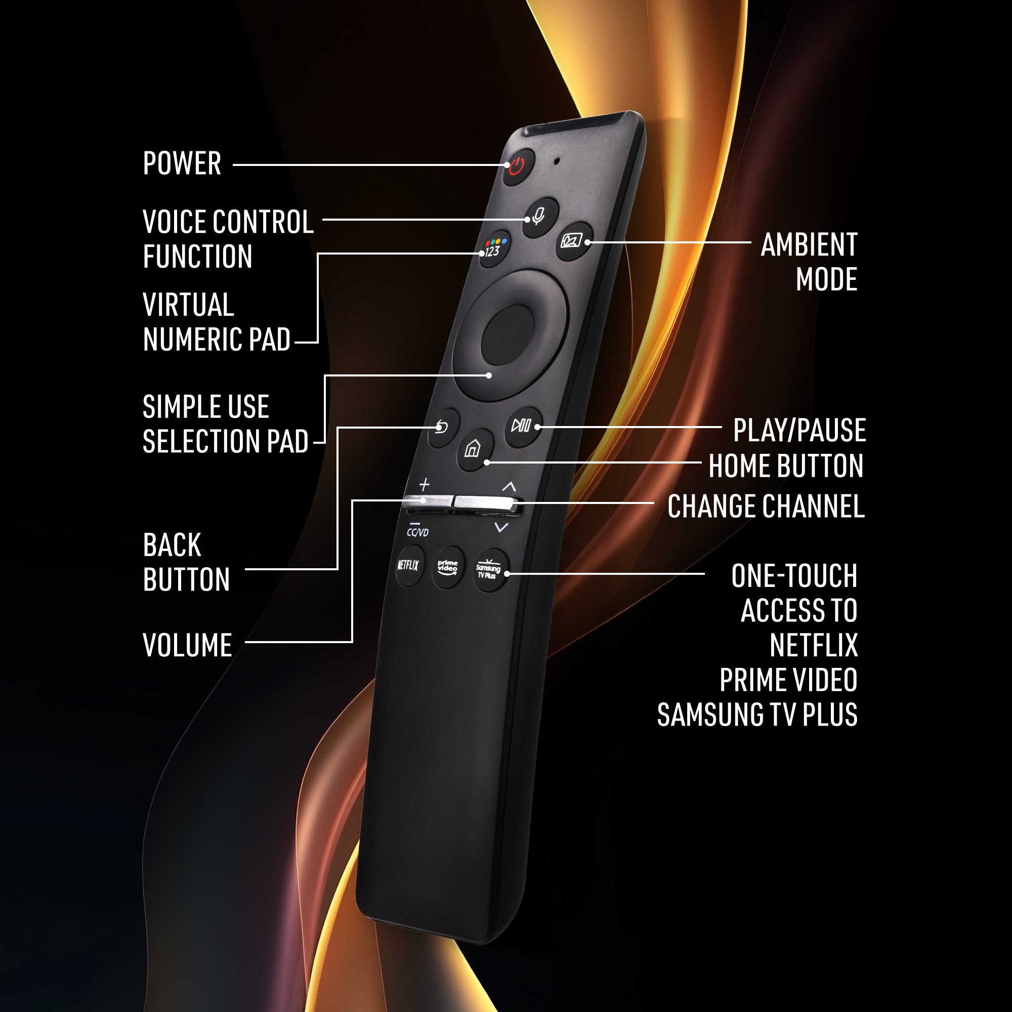 Samsung Smart TV Remote with Voice Control, Simple Selection Pad, and Ambient Mode Functionality for QLED and Frame TVs