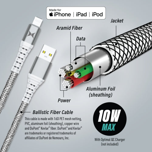 Ultra-Durable 10FT Lightning to USB-A Charging Cable with Kevlar Ballistic Fiber, 10W Fast Charge