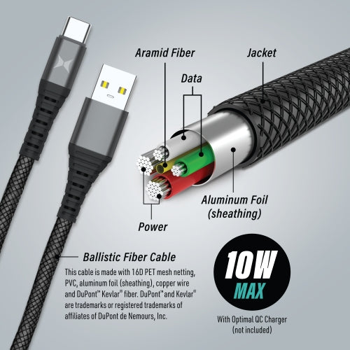 Ultra-Durable 4FT USB-C to USB-A Charging Cable with Kevlar Ballistic Fiber, 10W Fast Charge