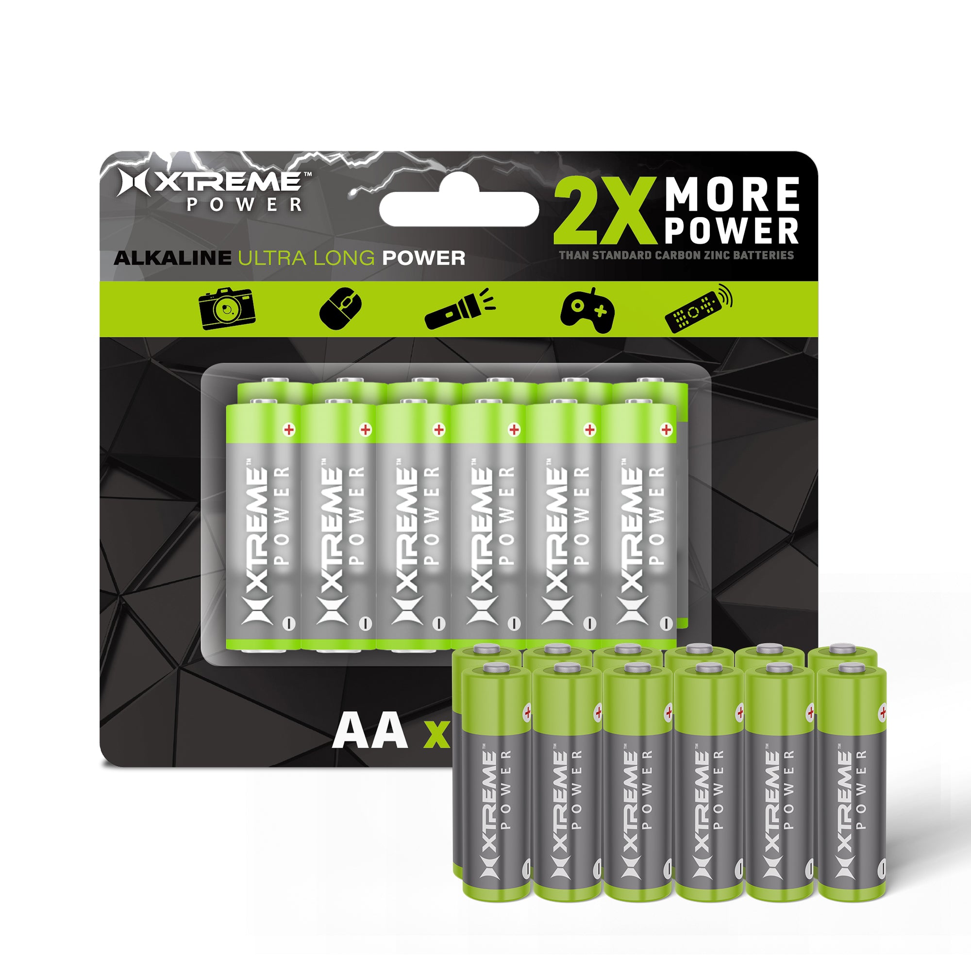 AA Batteries: Long-Lasting 12-Pack