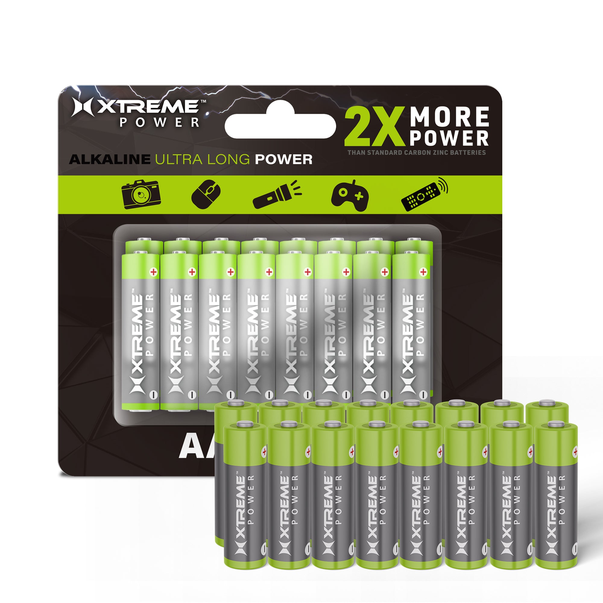AAA Batteries: Long-Lasting 16-Pack