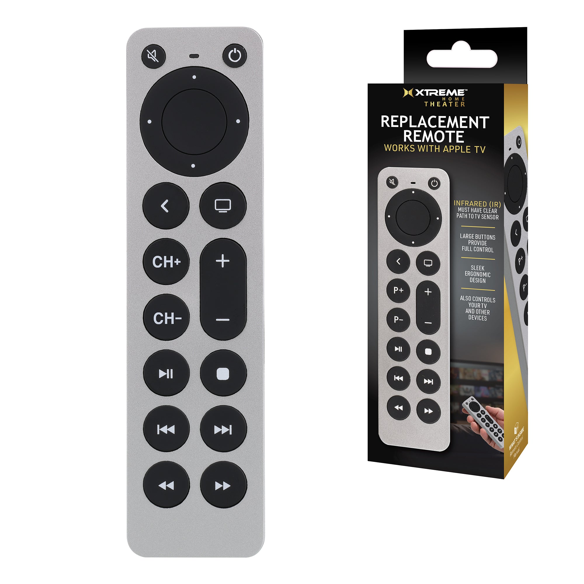 Universal Apple TV Remote Replacement for 1st-5th Generation, Controls TV & Apple TV, Large Buttons