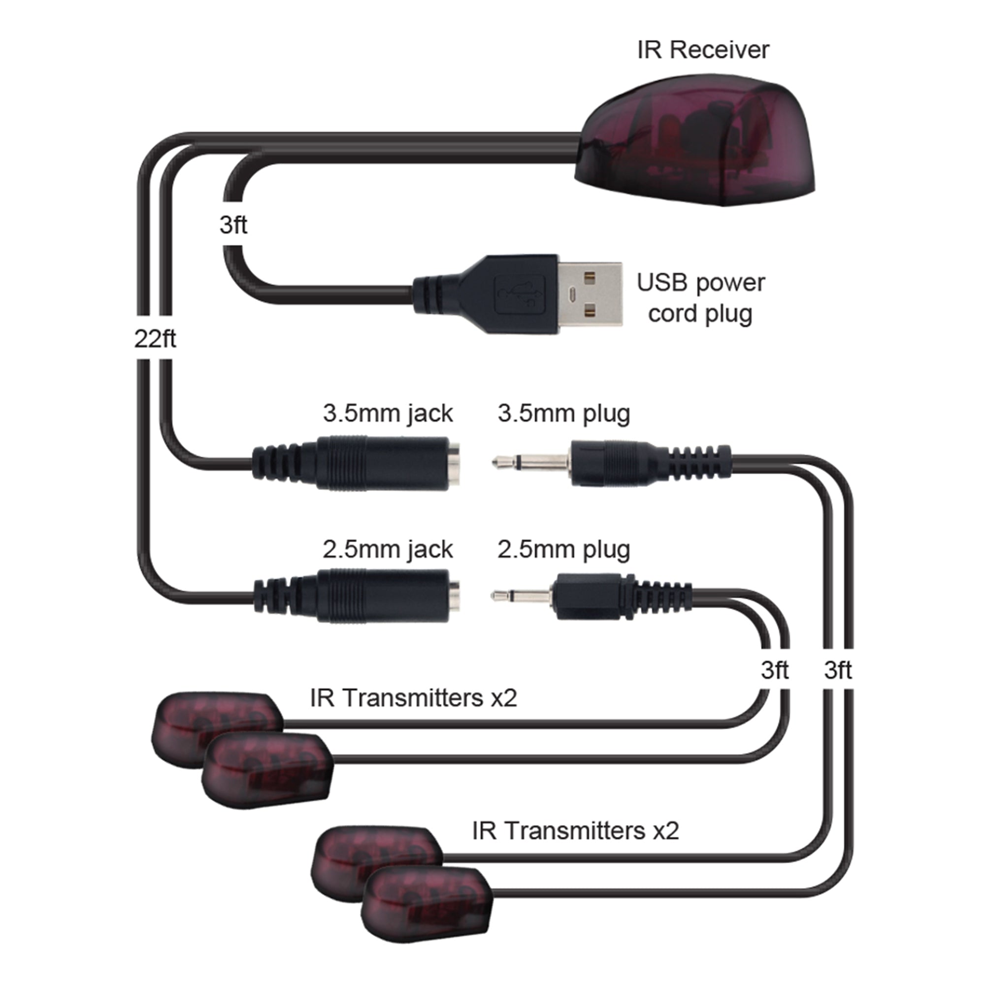 Wireless IR Remote Control Repeater Extender - Up to 300ft