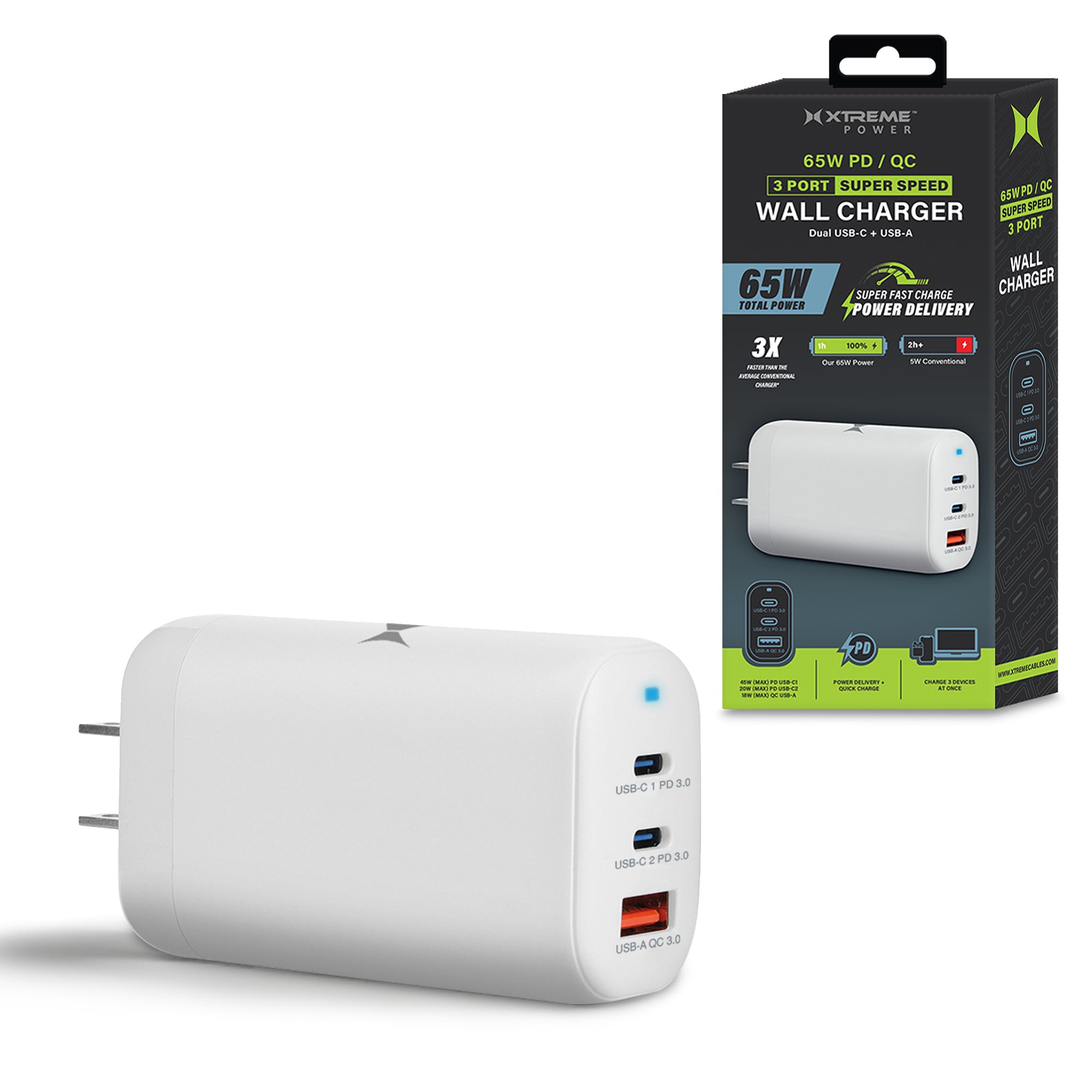 65W Fast Wall Charger with Dual USB-C and USB-A Ports, High-Power GaN Adapter for Laptops, Tablets, and Smartphones