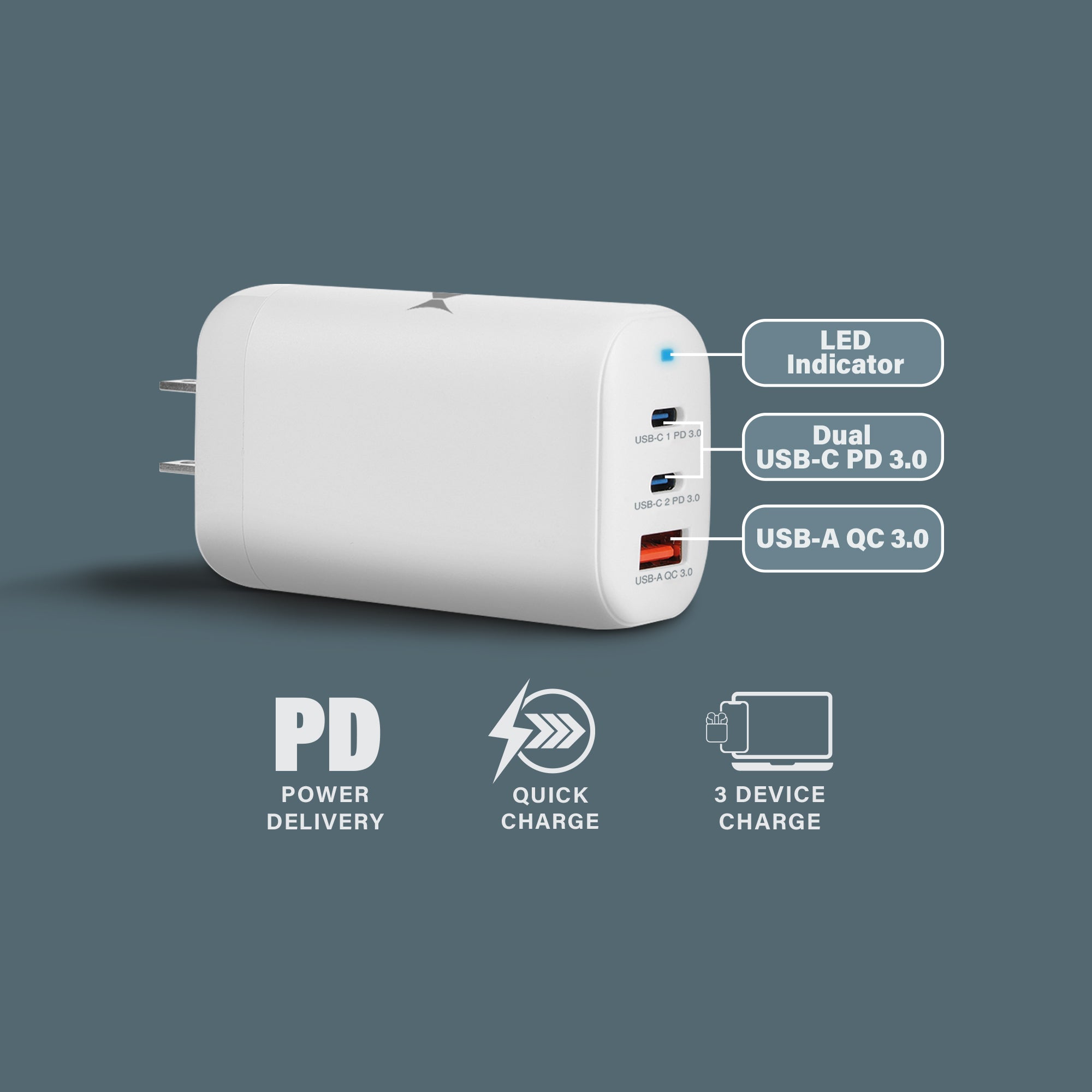 65W Fast Wall Charger with Dual USB-C and USB-A Ports, High-Power GaN Adapter for Laptops, Tablets, and Smartphones