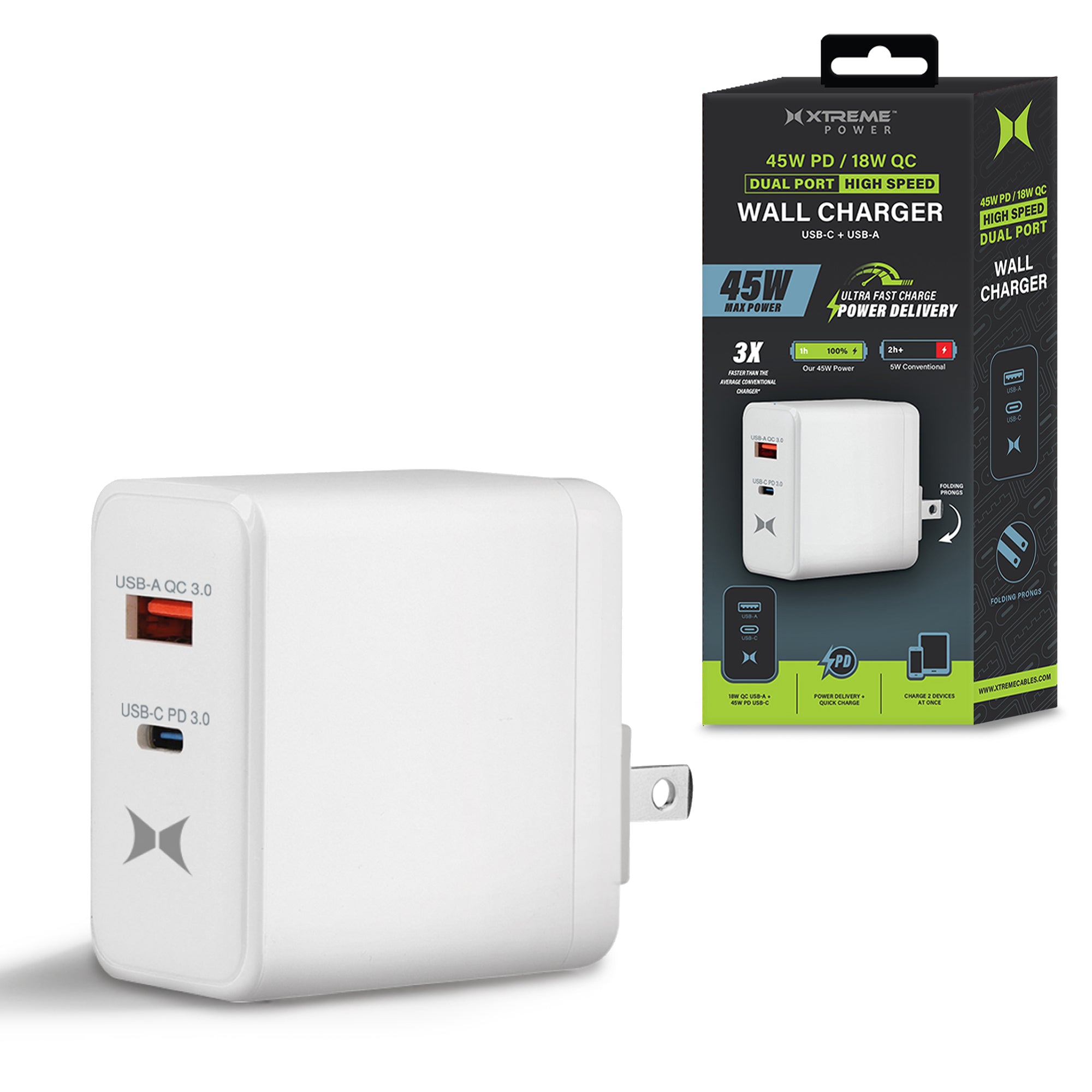 45W Dual-Port USB-C and USB-A Wall Charger, High-Speed Power Adapter for Laptops, Smartphones, and Tablets