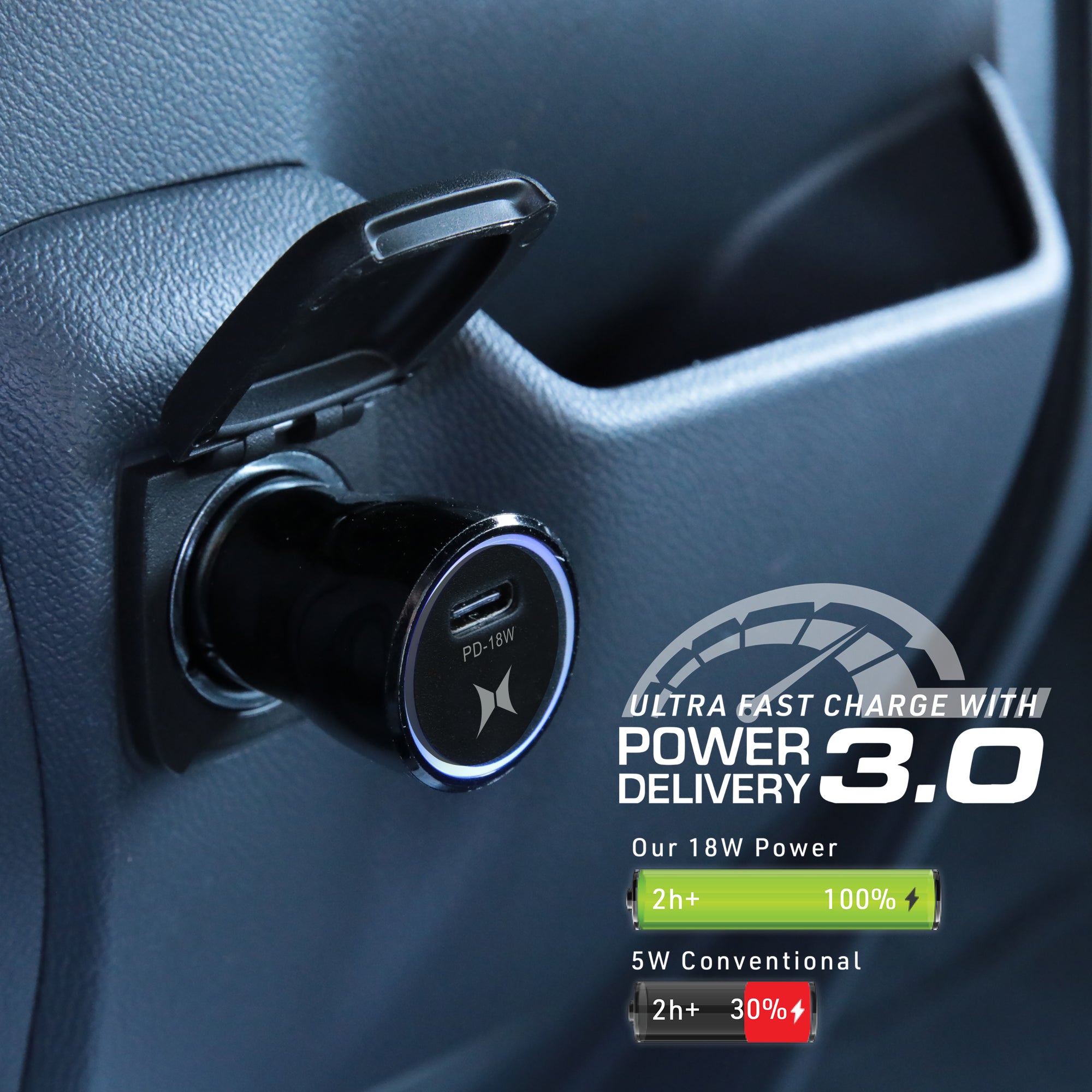 18W Single Port PD 3.0 USB-C Car Charger with LED Ring, Fast Charging Power Adapter for iPhone, Samsung, and Android Phones, Black