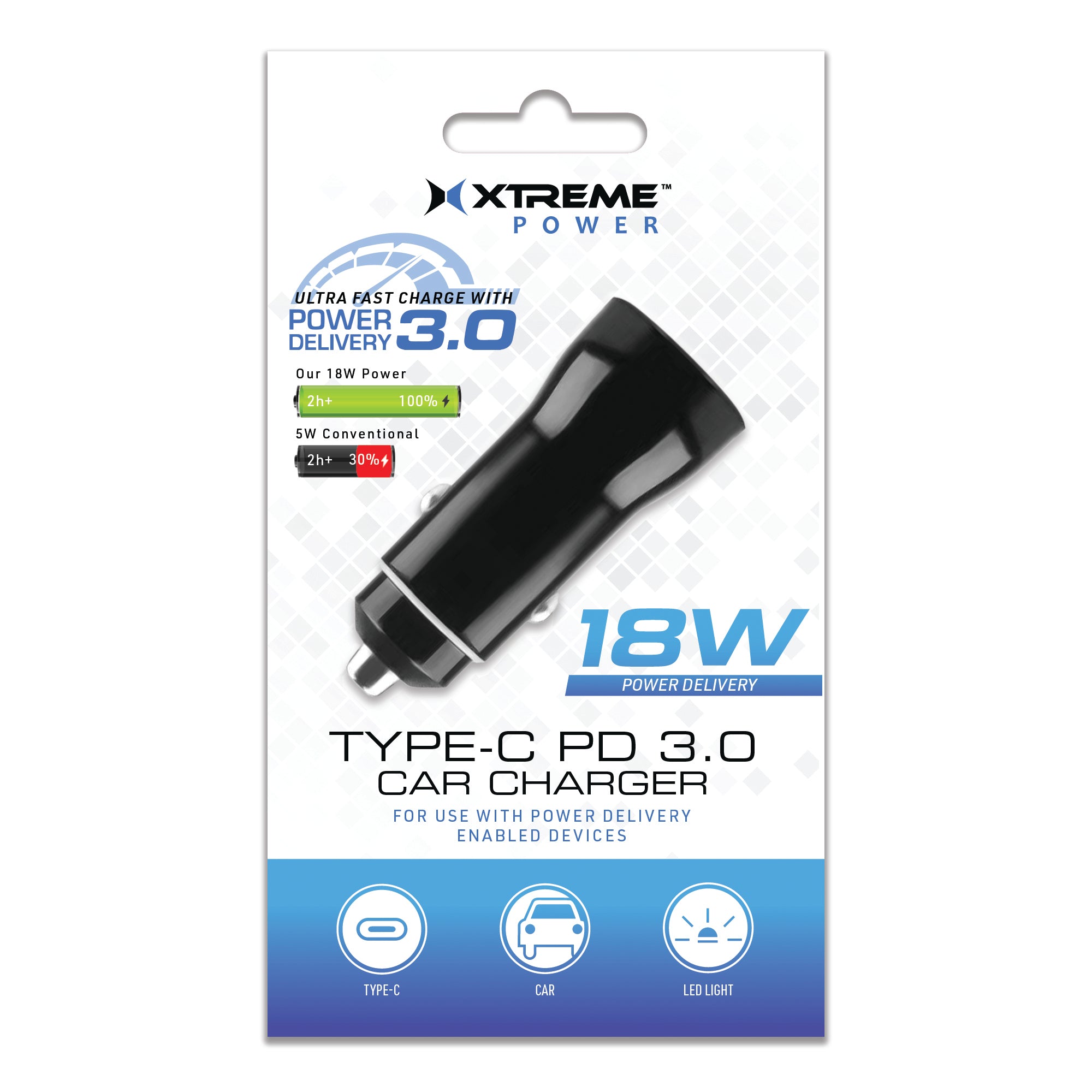 18W Single Port PD 3.0 USB-C Car Charger with LED Ring, Fast Charging Power Adapter for iPhone, Samsung, and Android Phones, Black