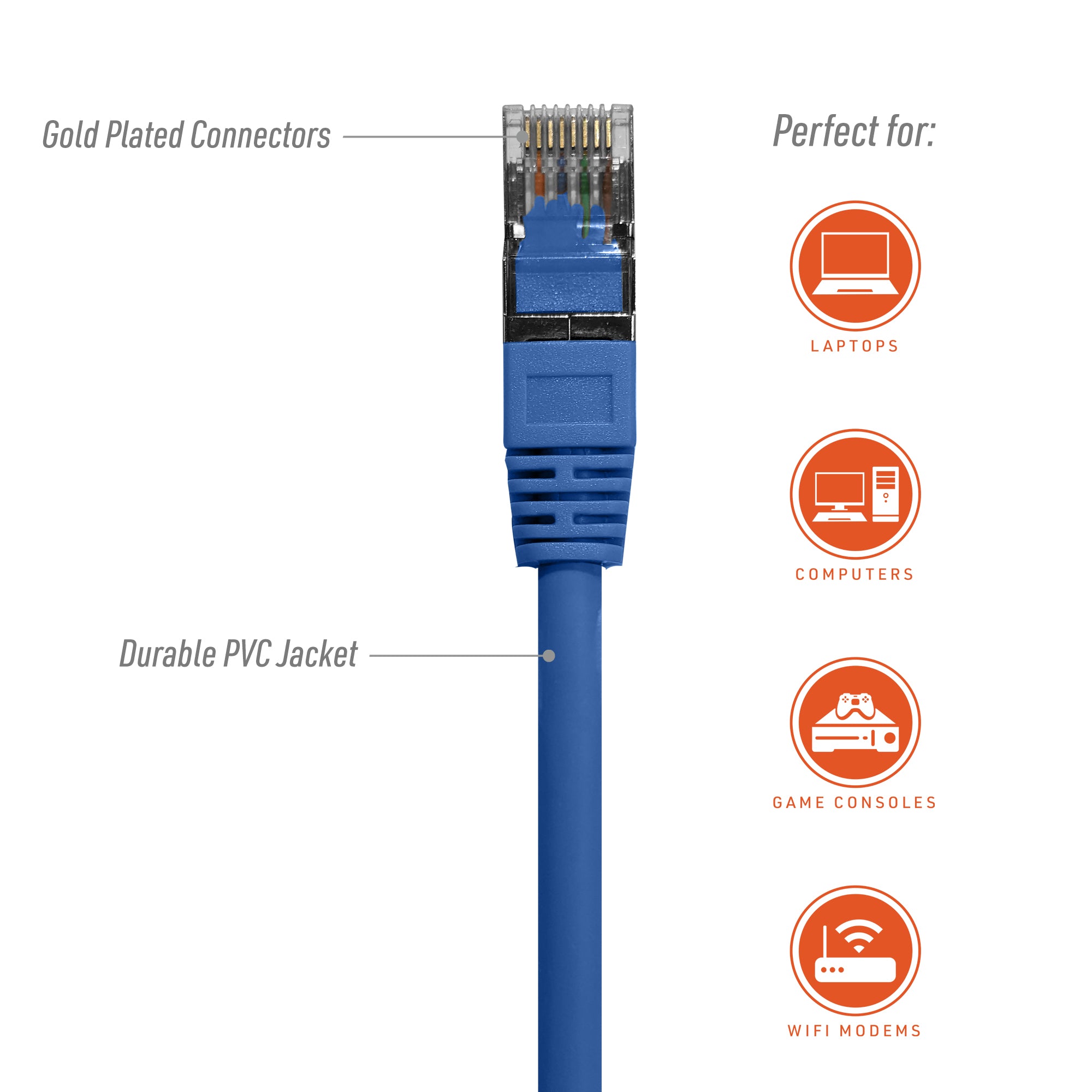 10ft CAT 7 Ethernet Cable, 150MHz Bandwidth, 1Gb/s High-Speed Network Cord for Gaming, Streaming, and Home/Office Use