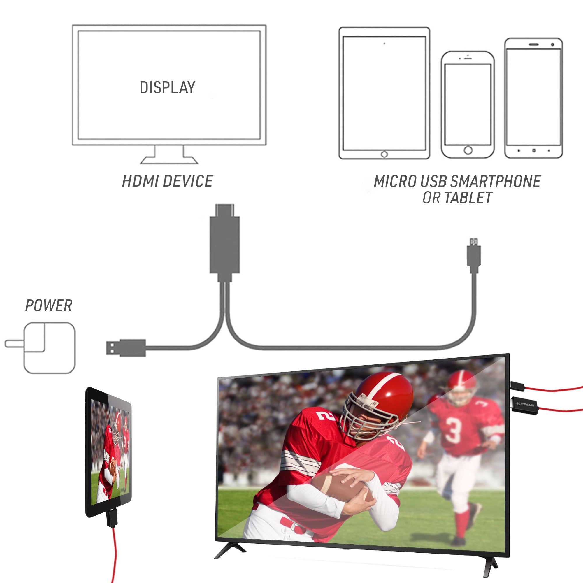 6ft Micro USB to HDMI Cable for MHL-Enabled Devices - HD Video Adapter Cord for Tablets, Smartphones & TVs