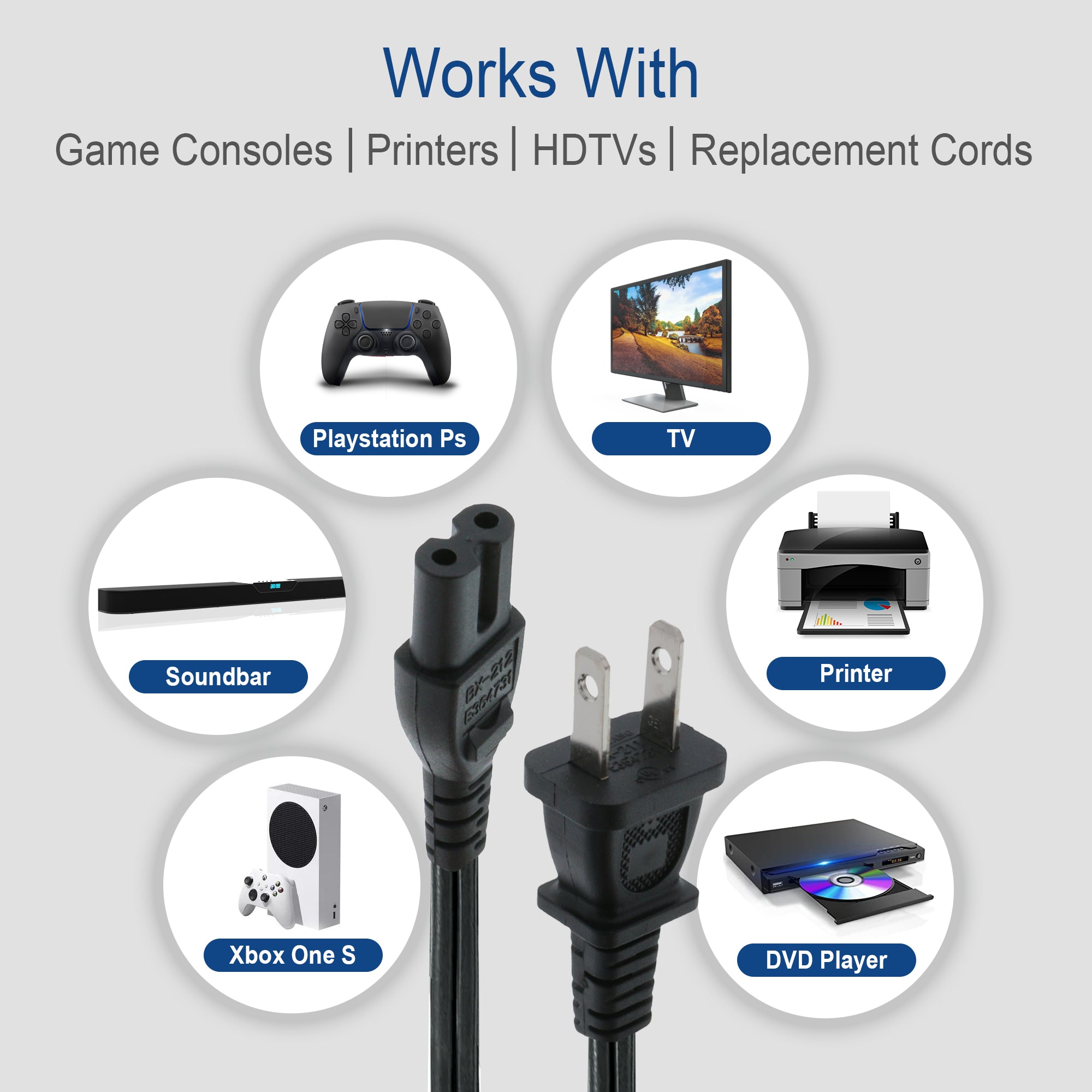 10ft Non-Polarized Replacement Power Cord, Works With Game Consoles, Cable Boxes, Printers