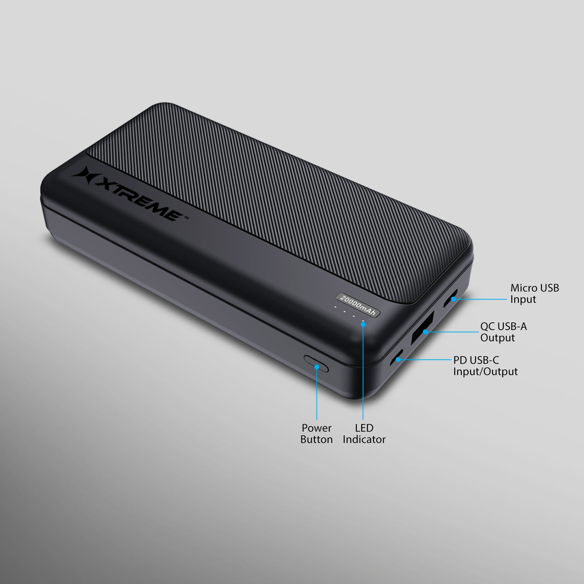 Pro 20,000mAh Portable Charger – 20W Fast Charging Power Bank with USB-C Power Delivery (PD) & Quick Charge USB-A, LED Digital Display