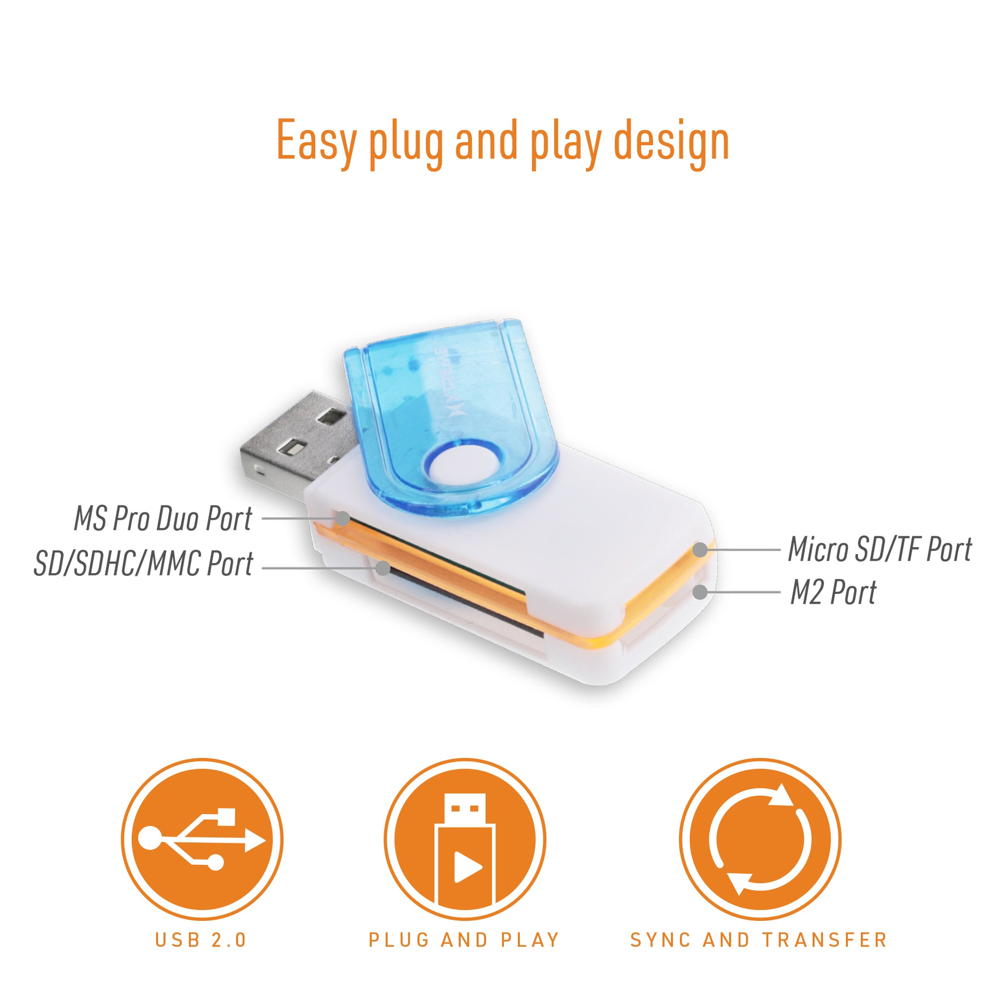 Multi Card Reader & Writer Hub – External USB 2.0 Sync & Transfer Station with 3-Port USB Hub, Supports SD, microSD, Memory Stick, & MMC